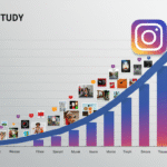 Mengoptimalkan Instagram Ads Strategi Efektif untuk Meningkatkan Penjualan Produk